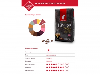 Кофе в зернах Julius Meinl Espresso (Юлиус Майнл Эспрессо) Премиум коллекция, 1 кг, вакуумная упаковка